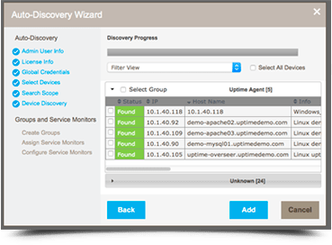 IT Performance Monitoring