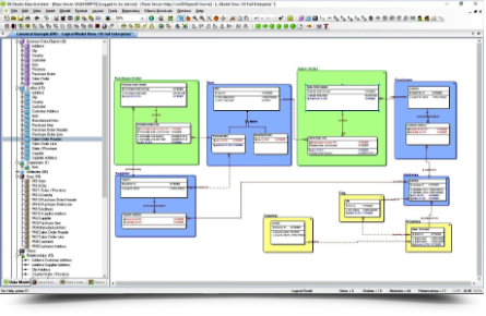 ERStudio Data Architect Multiplatform - Affina Software