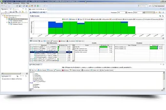 Ajuste de consultas de base de datos