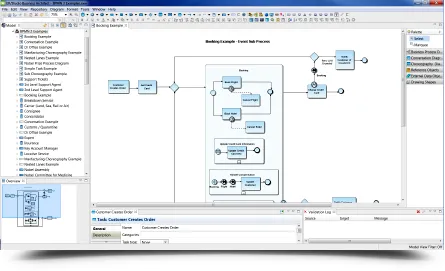 Herramientas de arquitectura y modelado de datos