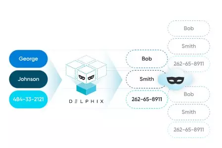 Delphix for Google GCP