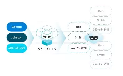 Delphix for Oracle Cloud