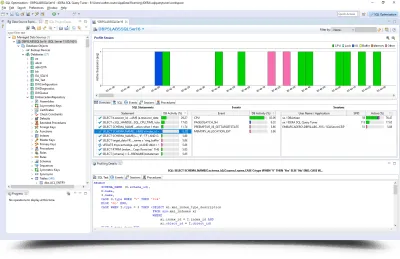 SQL-Query-Tuner Add-Ons