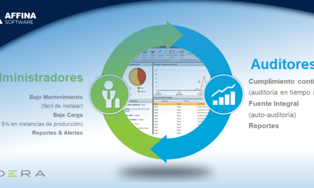 Auditoría y cumplimiento en SQL Server: el reto real detrás de PCI DSS y el control de accesos a bases de datos