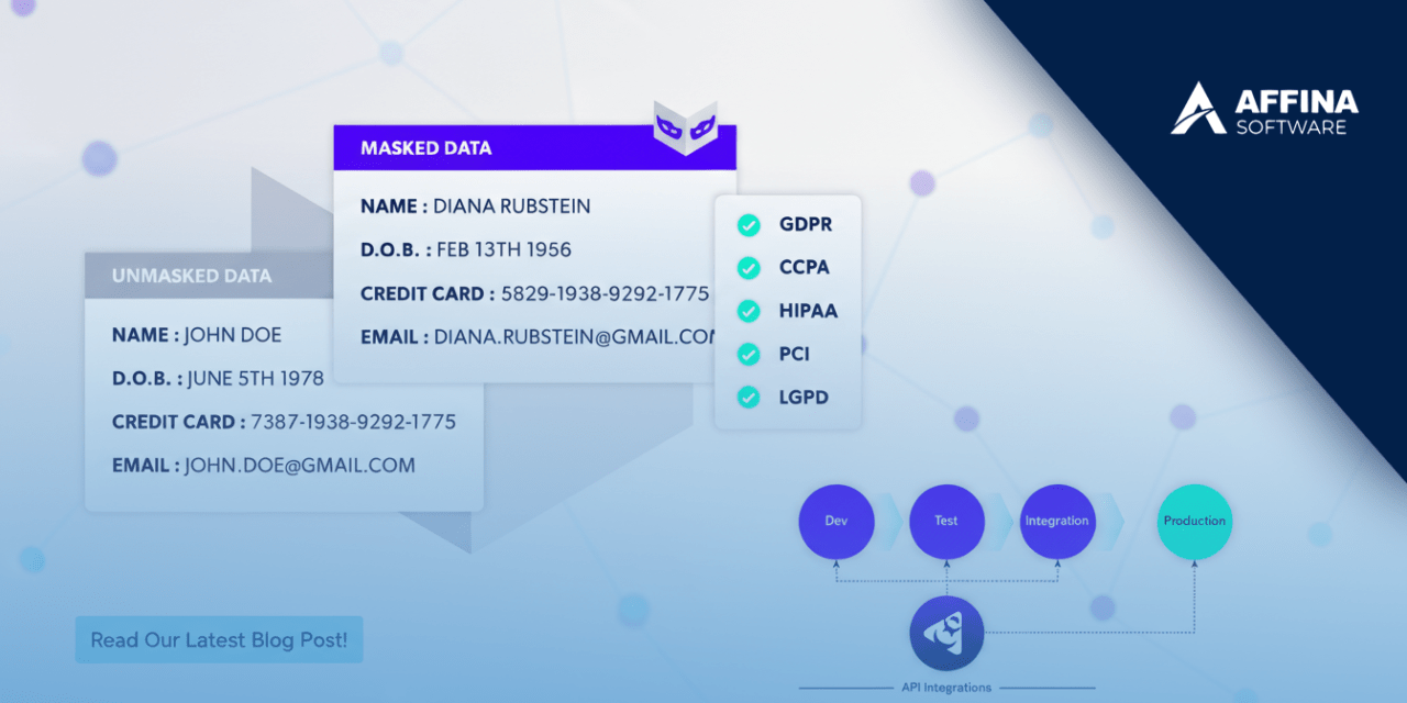 Delphix: del descubrimiento de datos sensibles a la entrega segura de múltiples entornos no productivos al 1% de espacio – TB