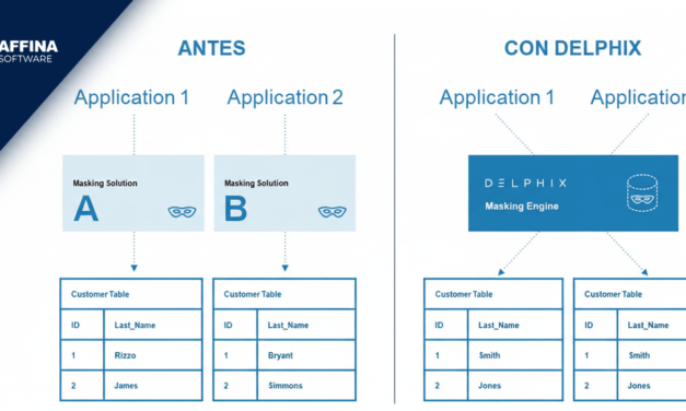 ¿Por qué las pruebas fallan cuando no usas datos reales?